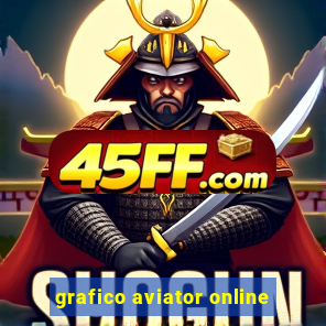 grafico aviator online